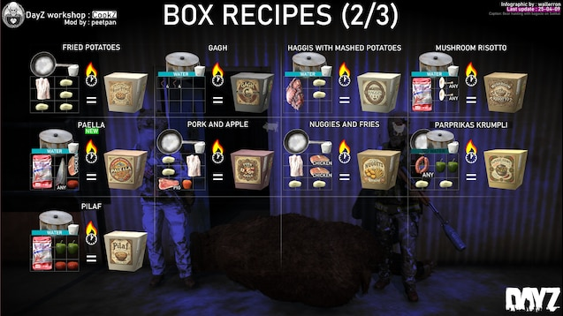 CookZ box recipes 2 of 3