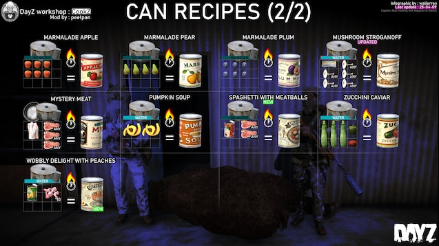 CookZ can recipes 2 of 2