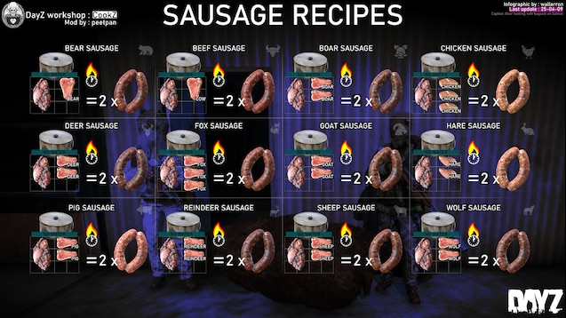 CookZ sausage recipes
